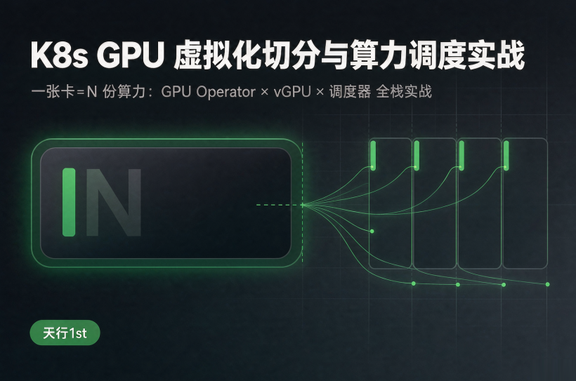 K8s云原生-GPU 虚拟化切分与算力调度实战
